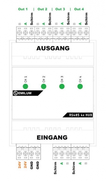 DMX/RDM, RS485, 4-Port Hub/Splitter